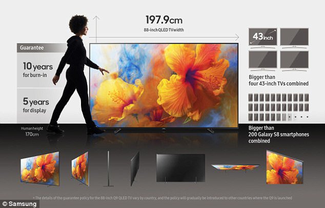 QLED Q9 Features